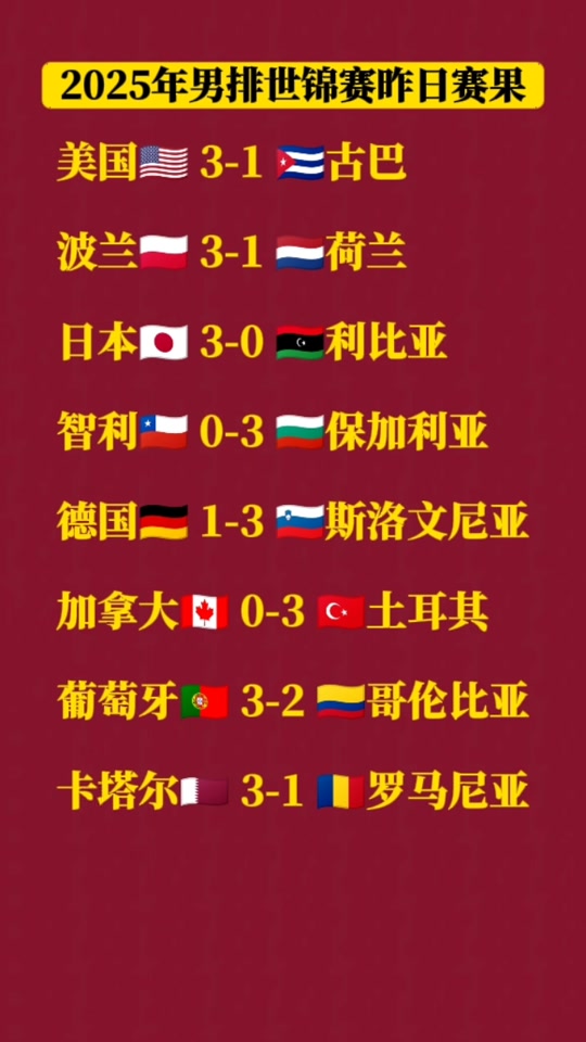 关于国际比赛日皇家社会调整名单以备全明星赛，队长鼓劲环节打磨，态度坚定，赛程密集仍需轮换的信息